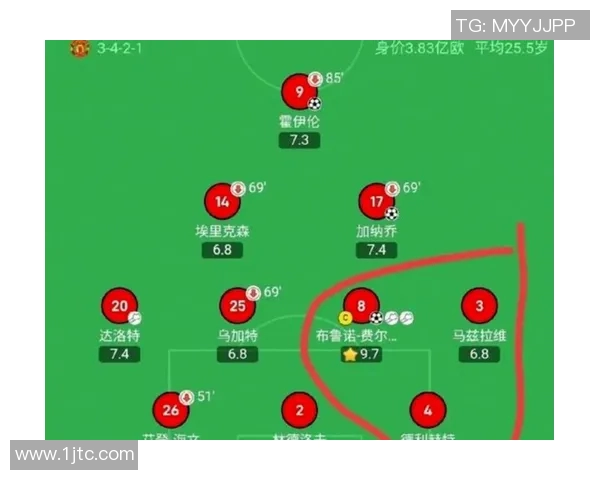 曼联宣布签下新中场，球队实力再次强化